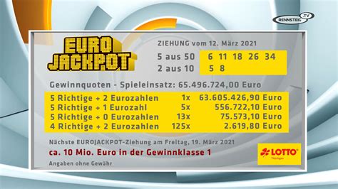 lottoland eurojackpot ziehung